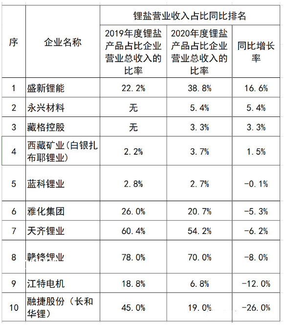 Lakuku与其他在线教育平台的对比分析